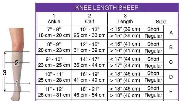 carolon knee-high size chart 30-40mmHg